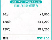 副業＋Wワークで稼ぎたい方へ｜求人フォトギャラリー(小) Mrs.AUBE SPA ミセスオーブスパ