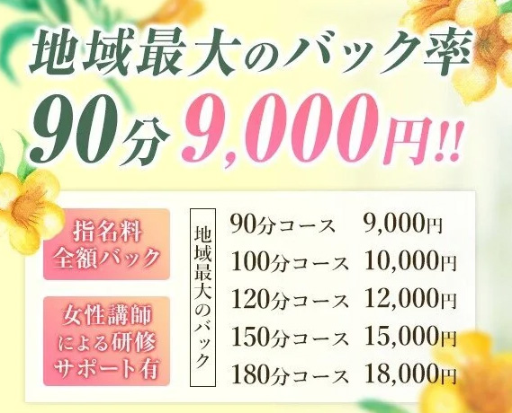 -体験入店について-｜求人フォトギャラリー(小) ARESPA アレスパ