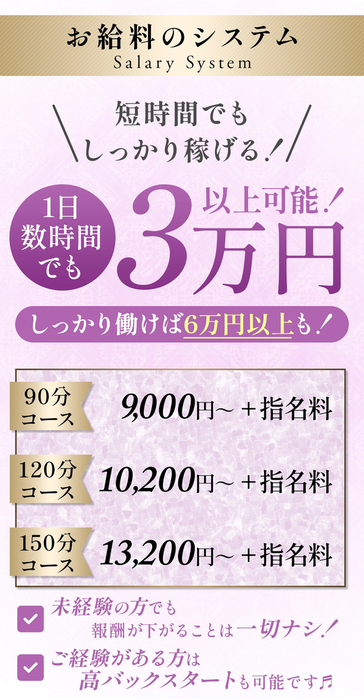 お給料のシステム｜求人フォトギャラリー(大) Mrs.Mure SPA 大阪店