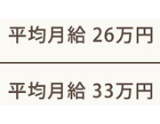 お給与例｜求人フォトギャラリー(小) 癒し本舗 大阪店