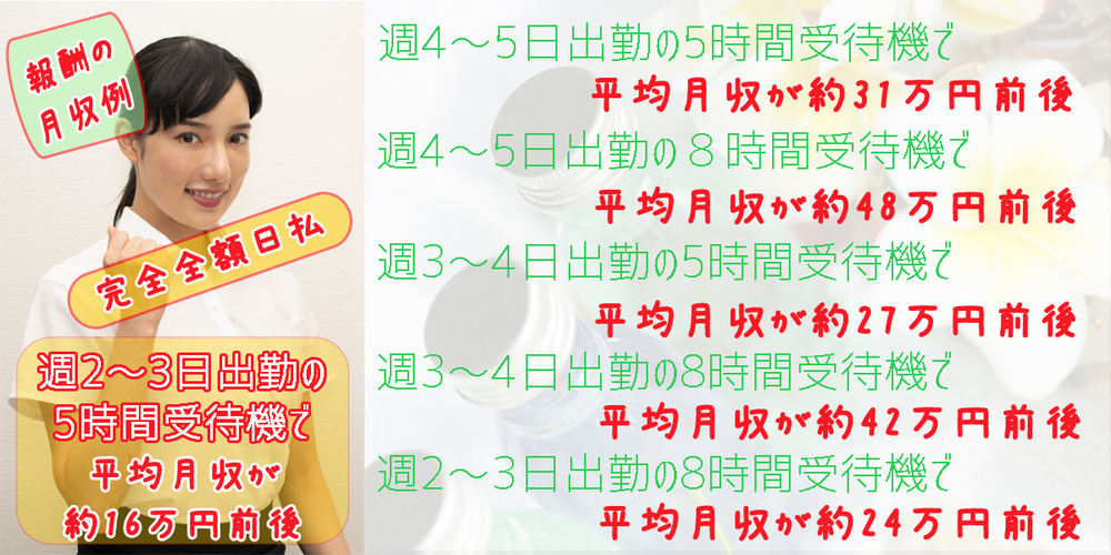 報酬の月収例｜求人フォトギャラリー(小) 長友堂